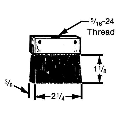 Parts