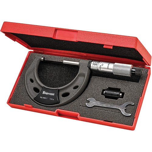Parts