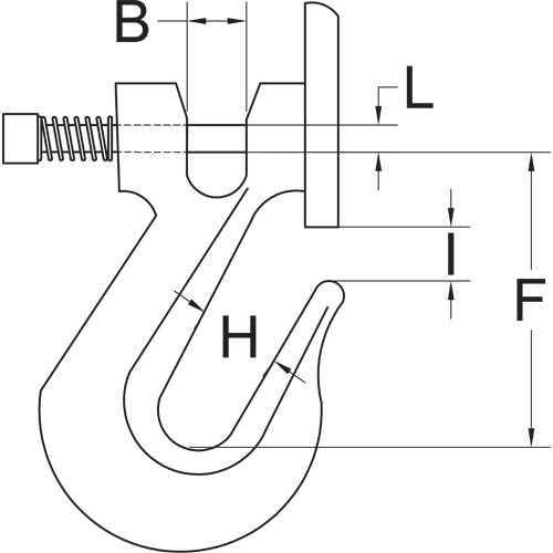 Parts