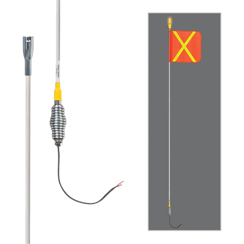 Parts