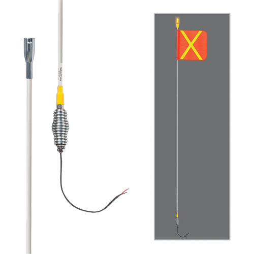 Parts