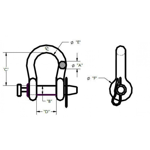 Parts
