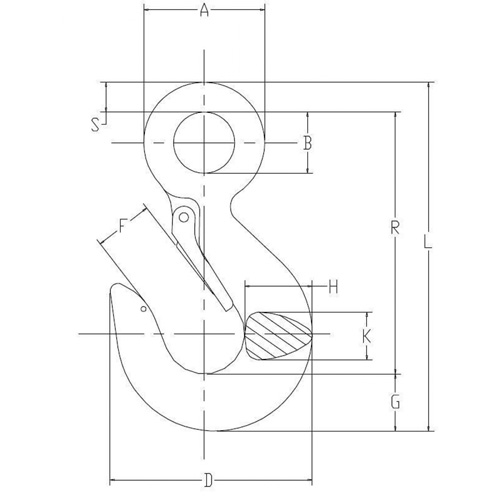 Parts