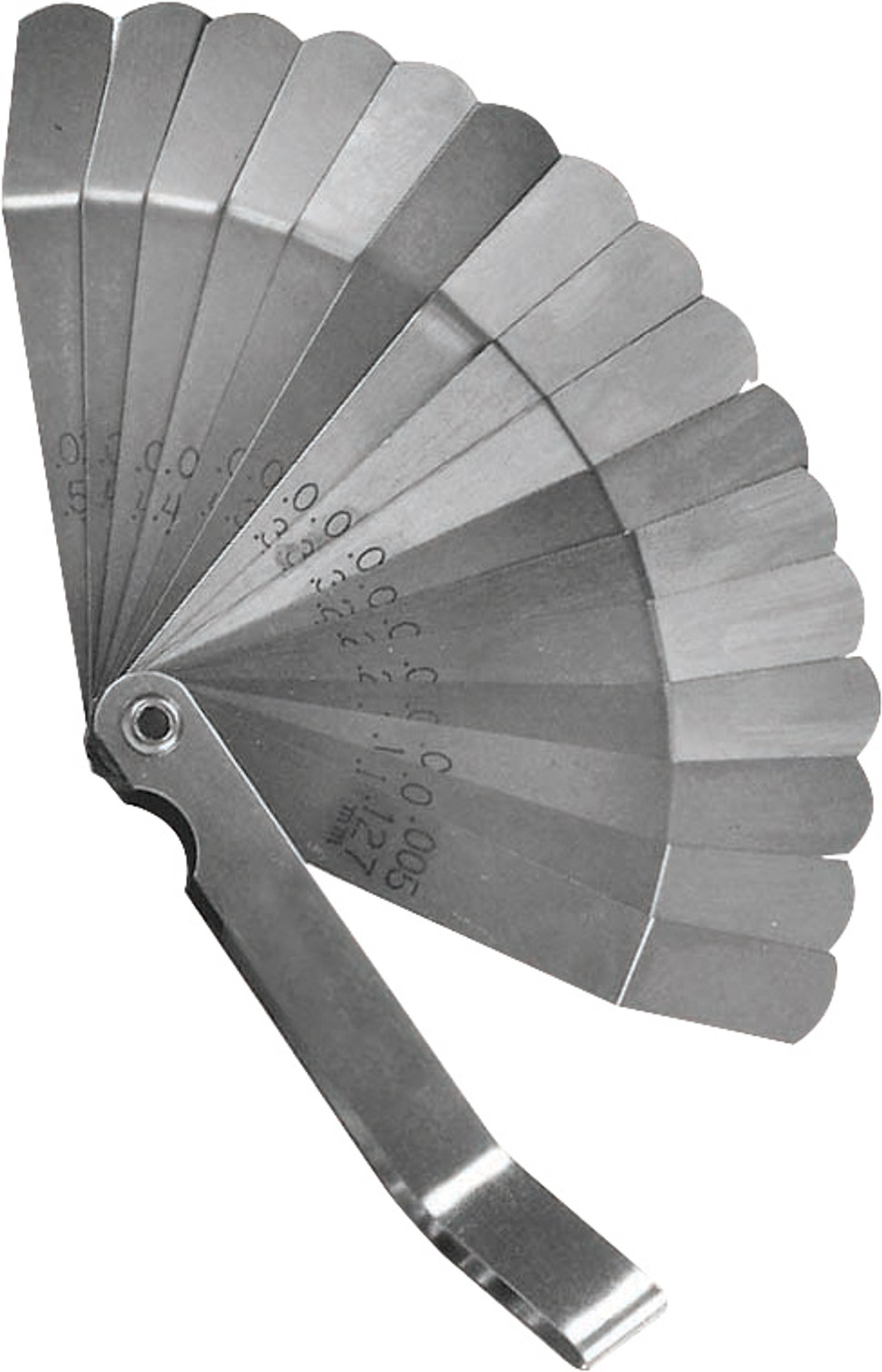 parts