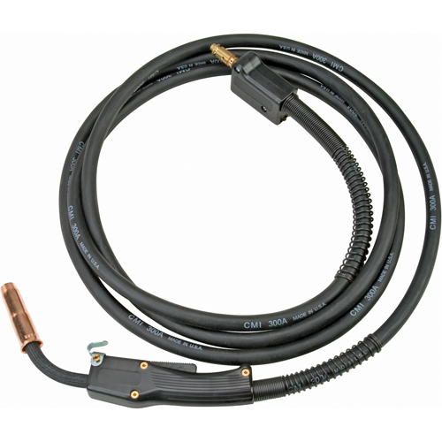 parts