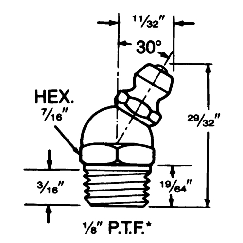 parts