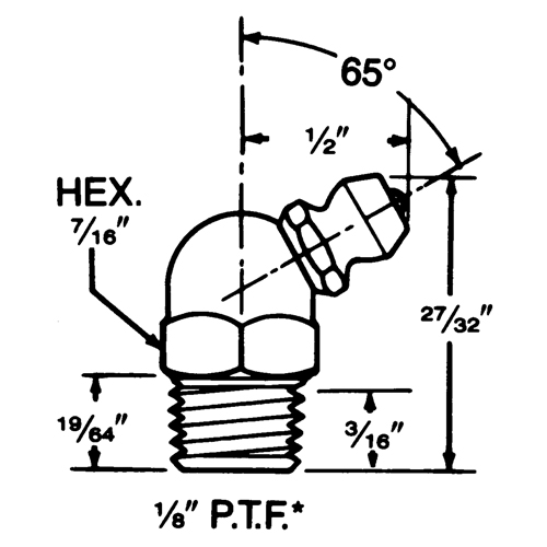parts