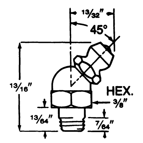 parts