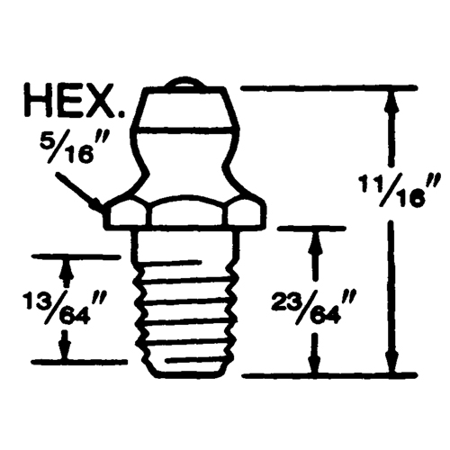 parts