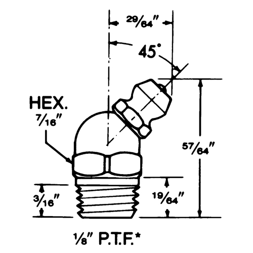 parts