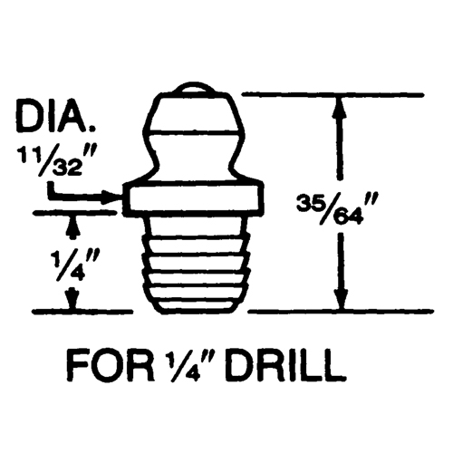 parts