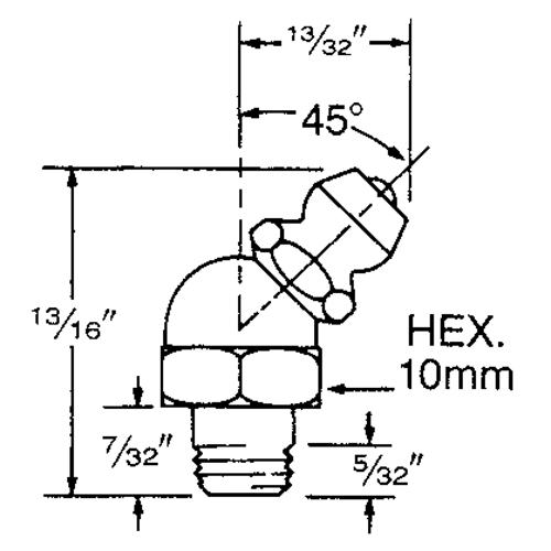 parts