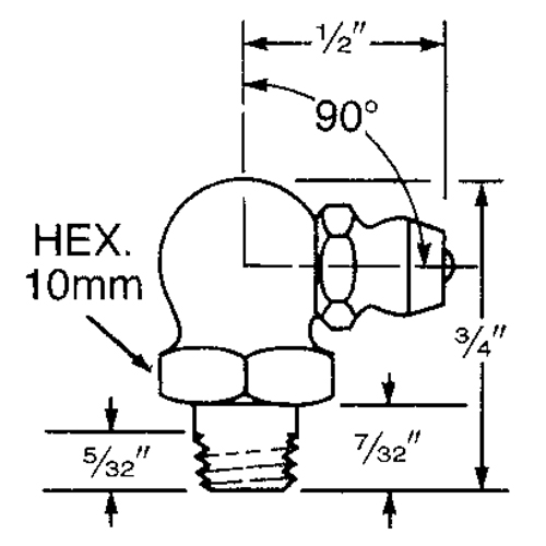 parts