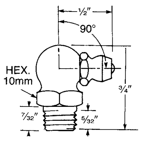 parts