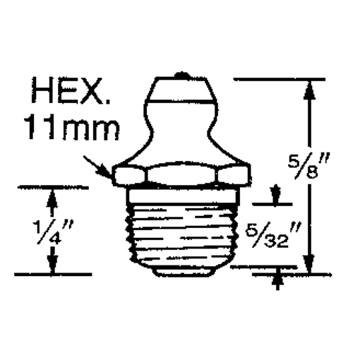 parts