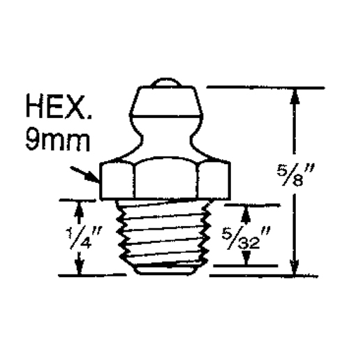 parts