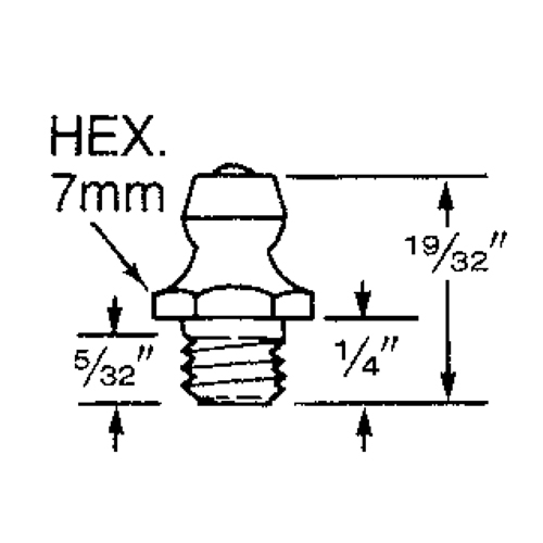 parts