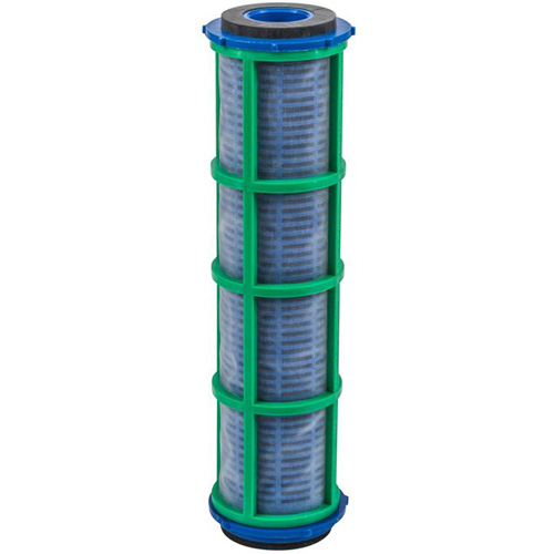 parts