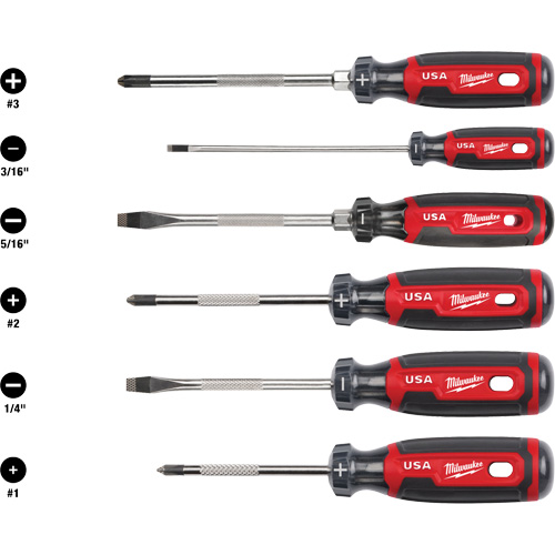 parts