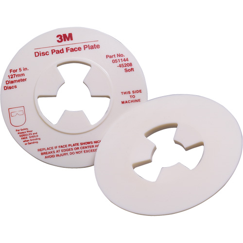parts