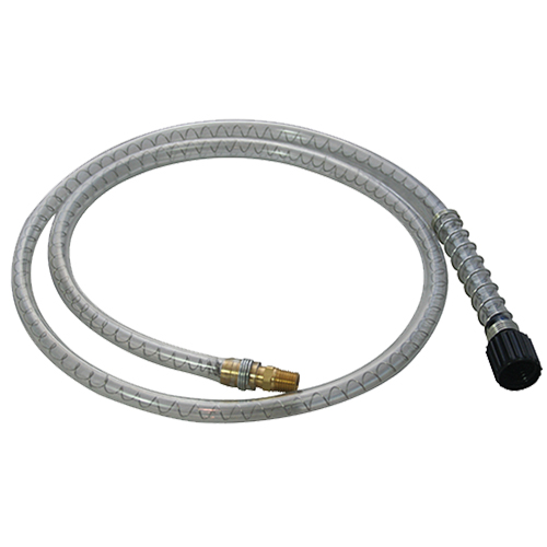 parts