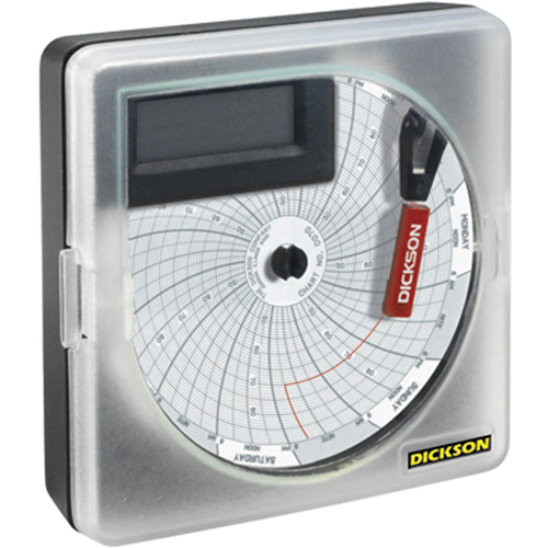Calibrators, Controllers and Recorders