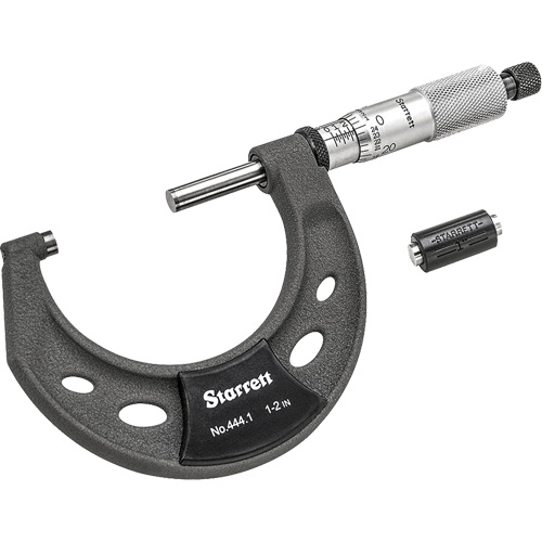 parts