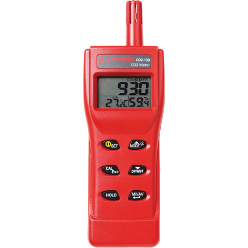 Analyzers
