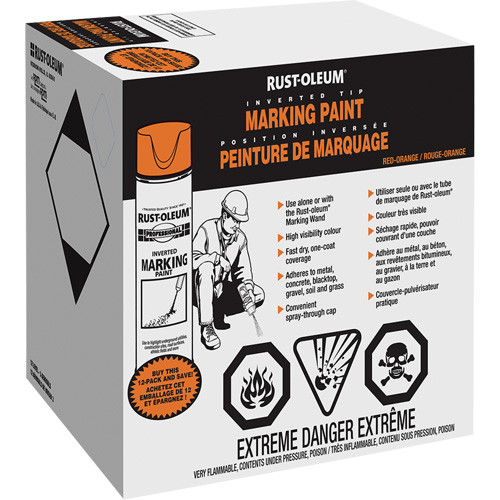 parts