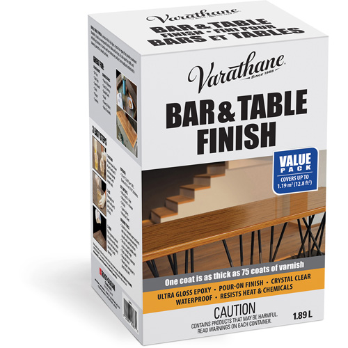 Wood Finish