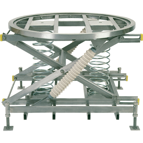parts