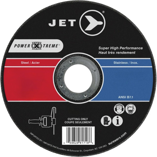 parts