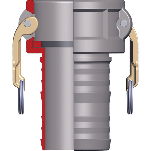 parts