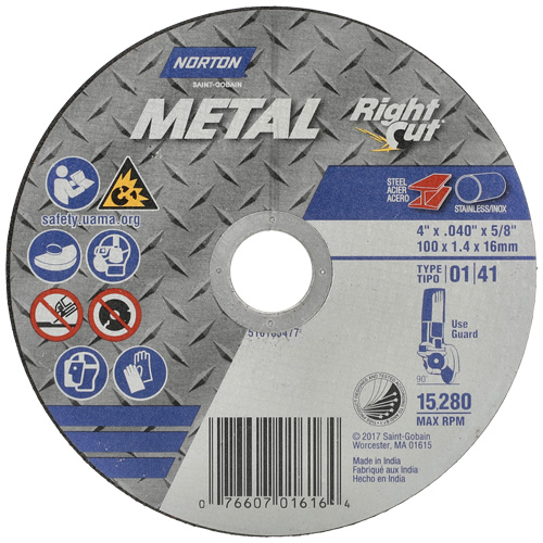 parts