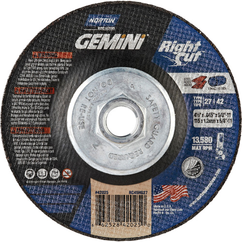 parts