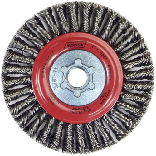 parts