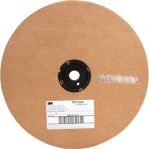 parts