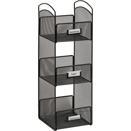parts