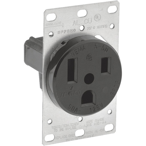 Switch Plates & Covers