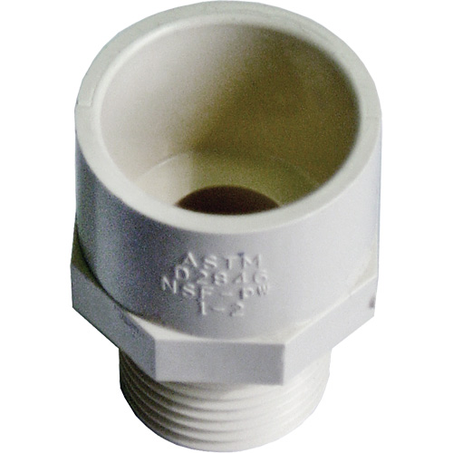 parts