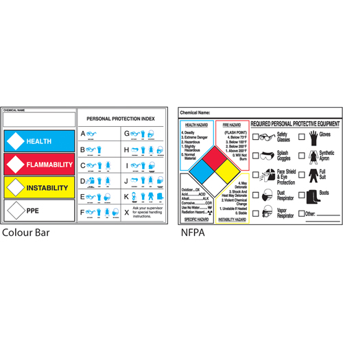 parts