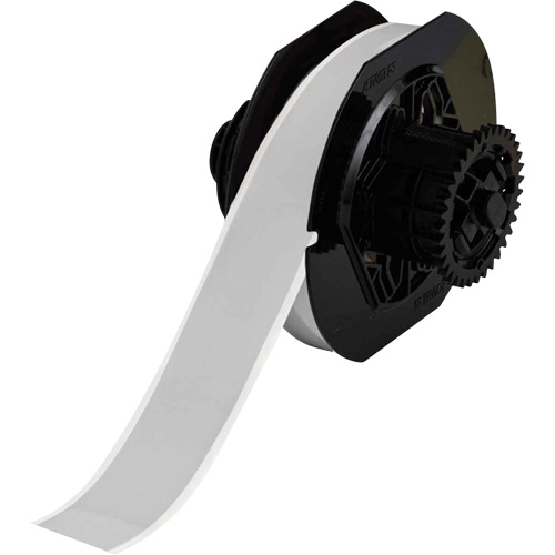parts
