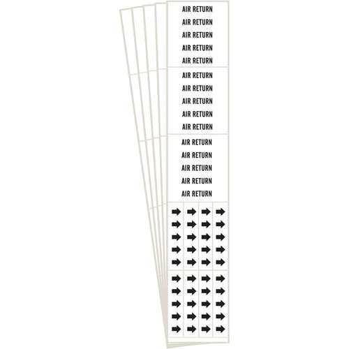 parts