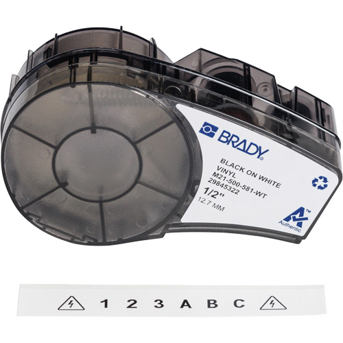 parts