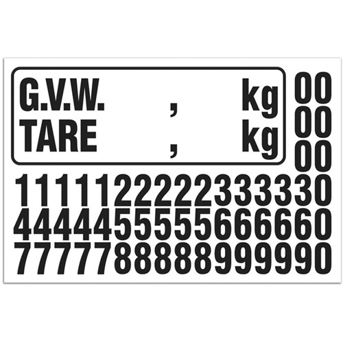 parts