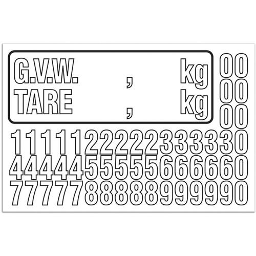 parts