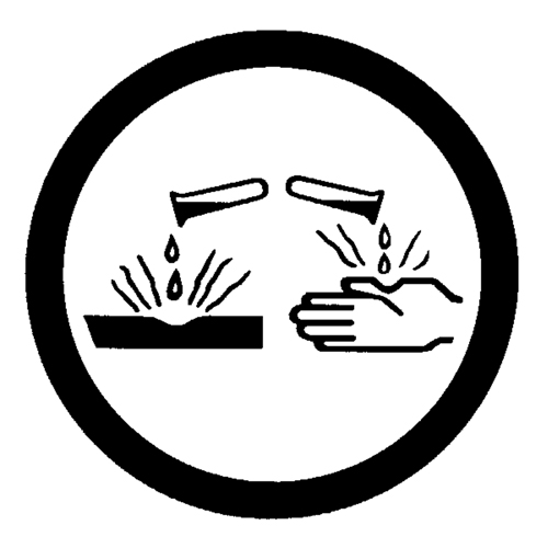 parts