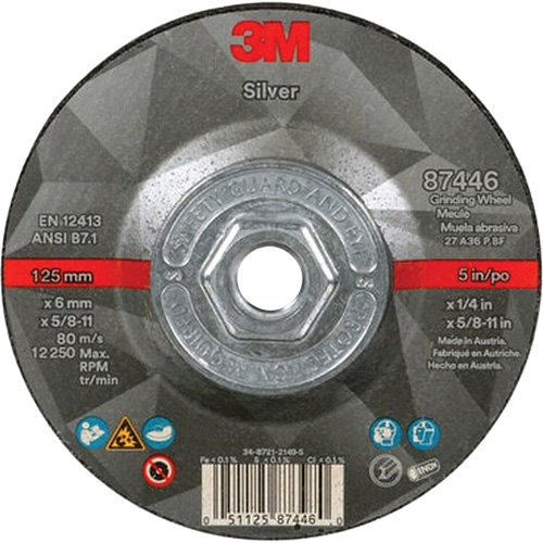 parts