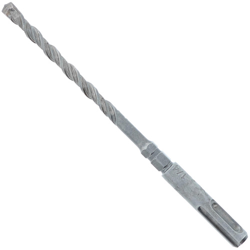 parts
