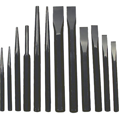 parts